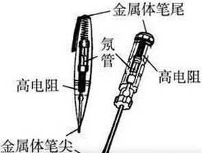 電氣故障診斷術(shù) 口訣大全